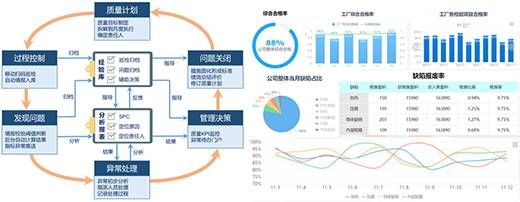 三中網安：智慧工廠的4大典型應用場景8